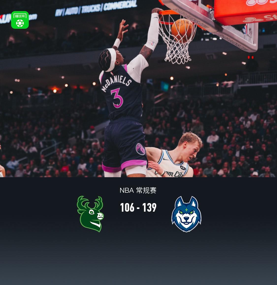 Crowns Sports-森林狼139-106轻取雄鹿，兰德尔29+8+6，海兰德23分