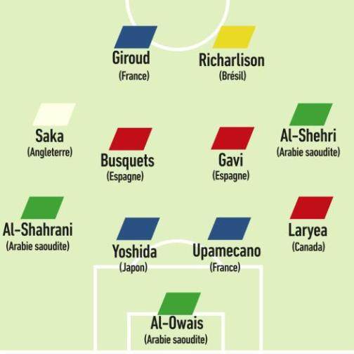 1669375867507085445.png 微信图片_20221125193048.png